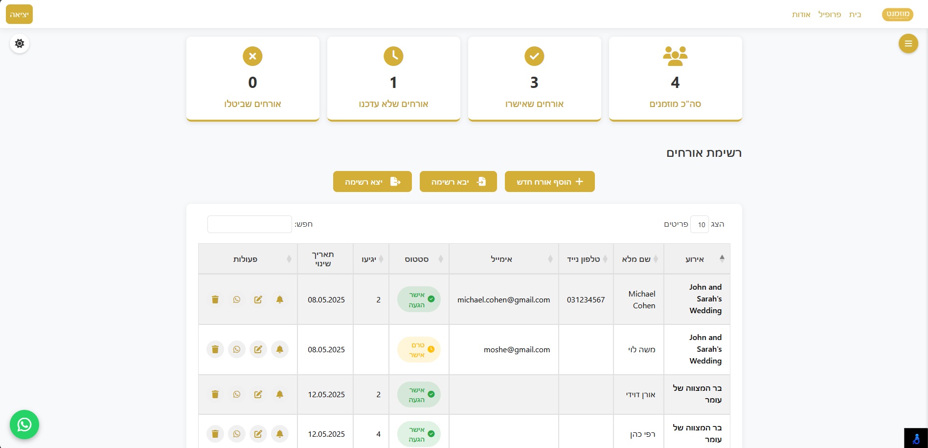 ניהול אורחים במוזמנט